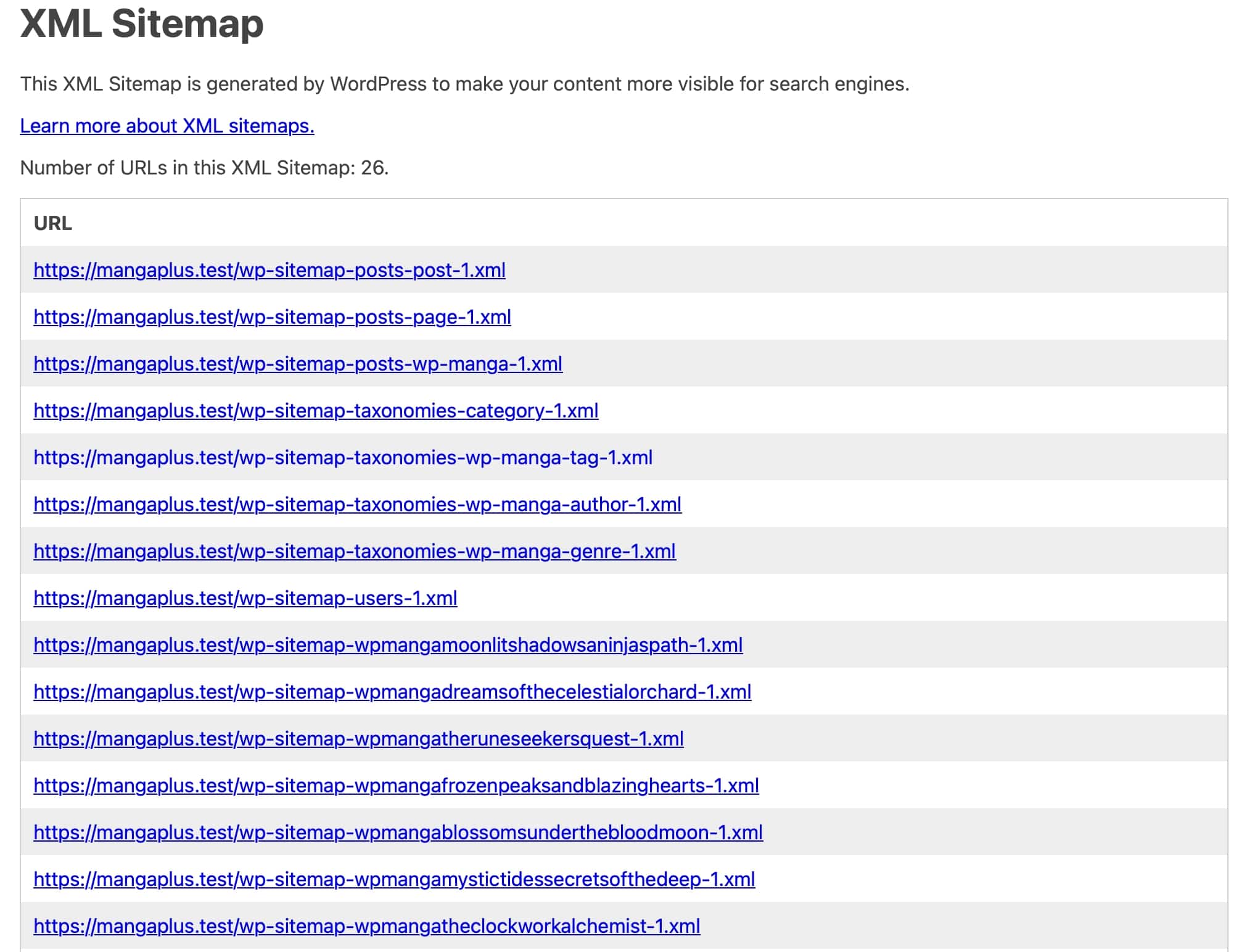 Sitemap Support for Chapters for Madara 2.0